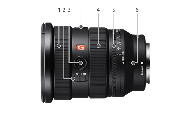 Product image showing right and left side views of lens body with numbered labels showing (1) Focusing ring, (2) Focus mode switch, (3) Focus hold button, (4) Zooming ring, (5) Aperture ring, (6) IRIS LOCK switch